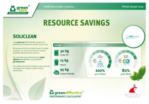Soli Clean MVO certificaat klimaat milieuvriendelijk duurzaam schoonmaken