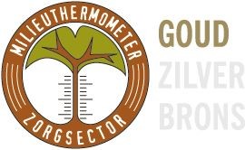 Keurmerk Milieuthermometer Zorg goud zilver brons