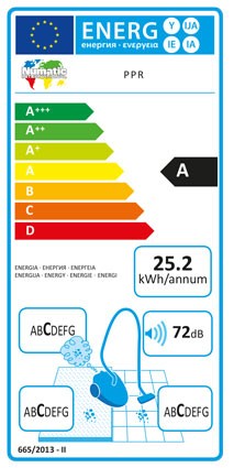 Numatic Stofzuiger PPR-240 Rood Kit AS1 - Afbeelding 5