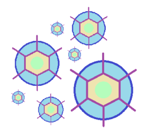 Kruisbesmetting tegengaan bij besmetting met een virus
